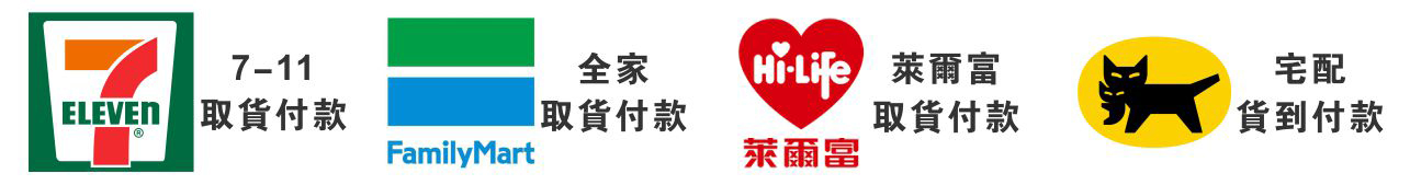 付款方式