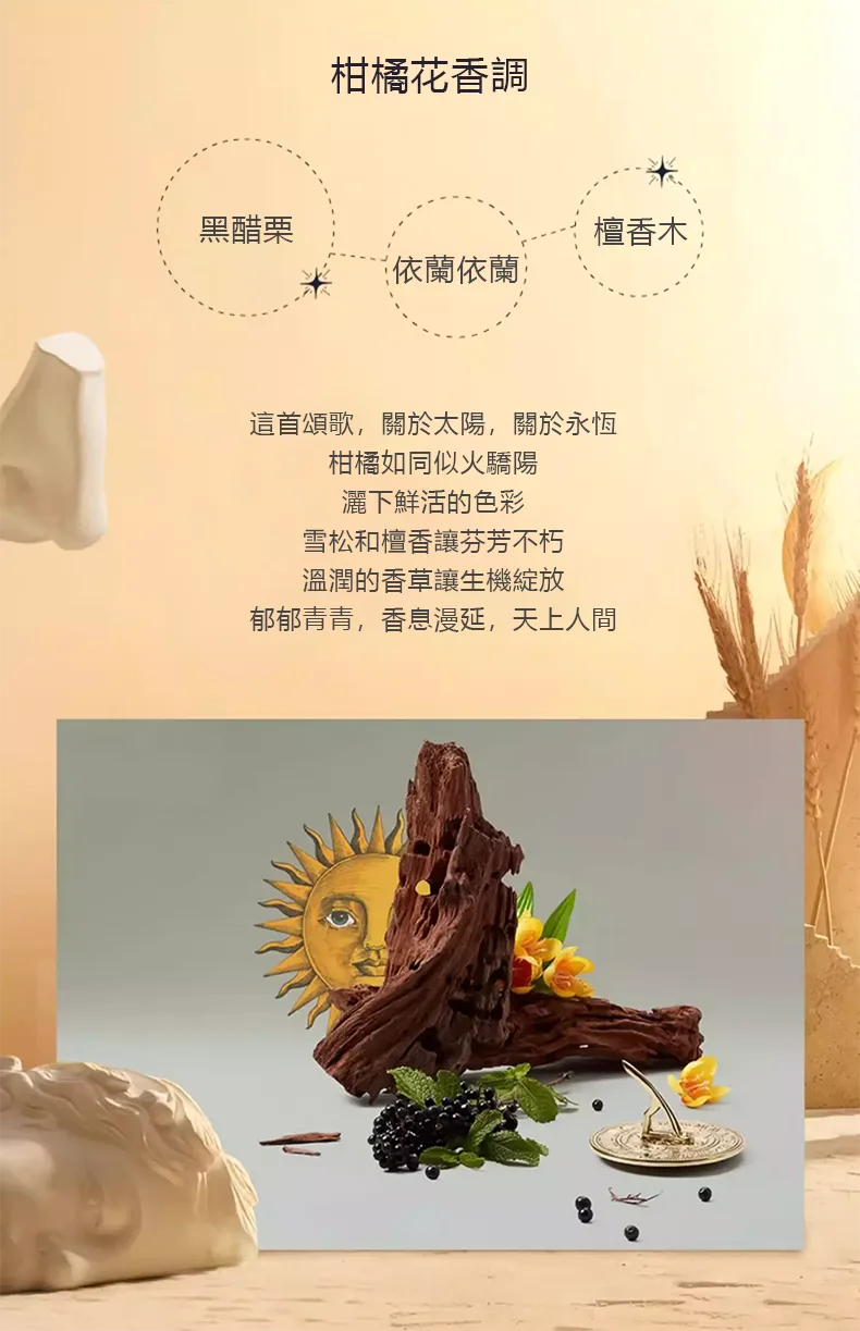 Penhaligon's Solaris 太陽女神 淡香精