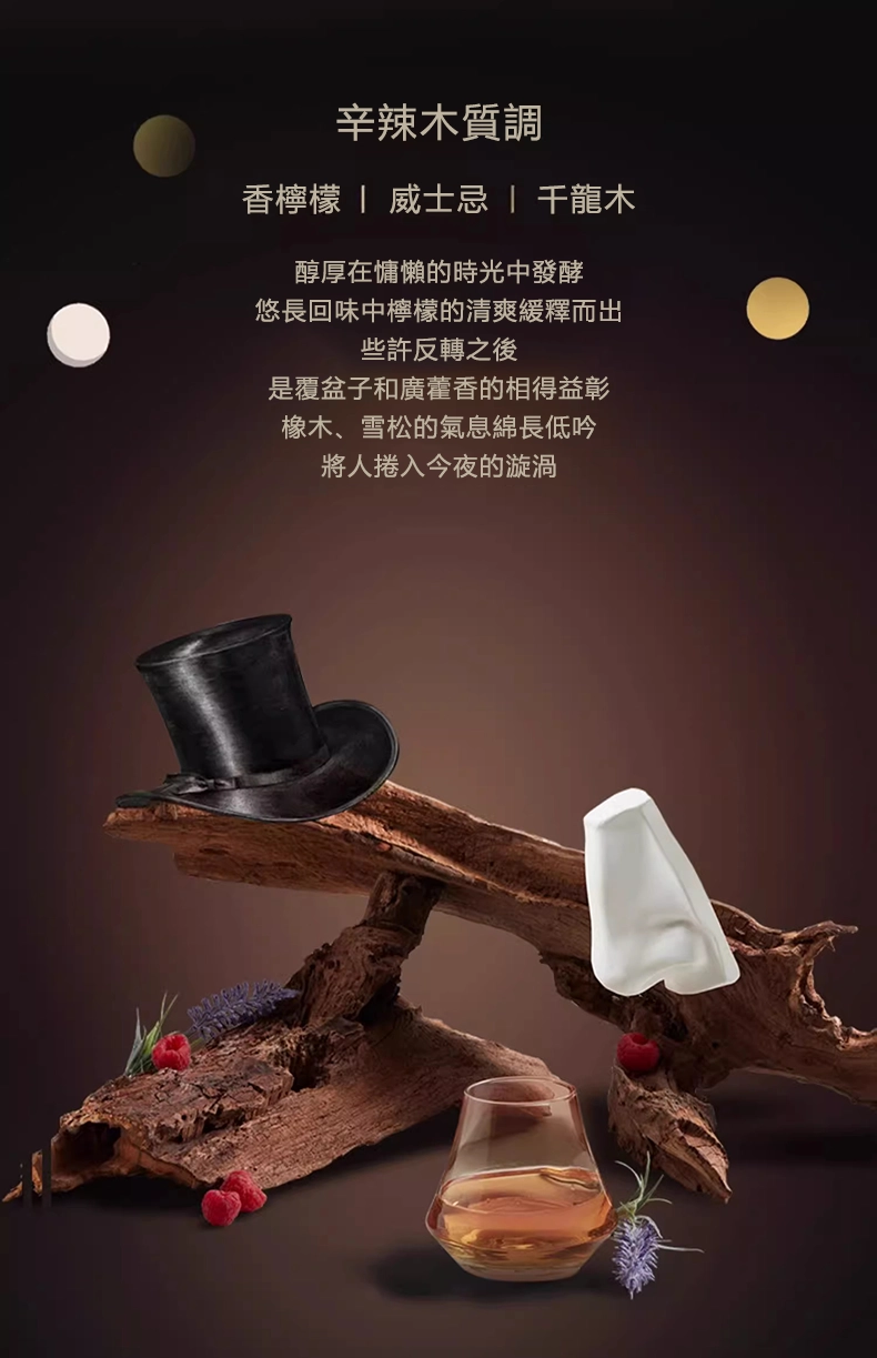 Penhaligon's 潘海利根 The Dandy 浮華爵士淡香精
